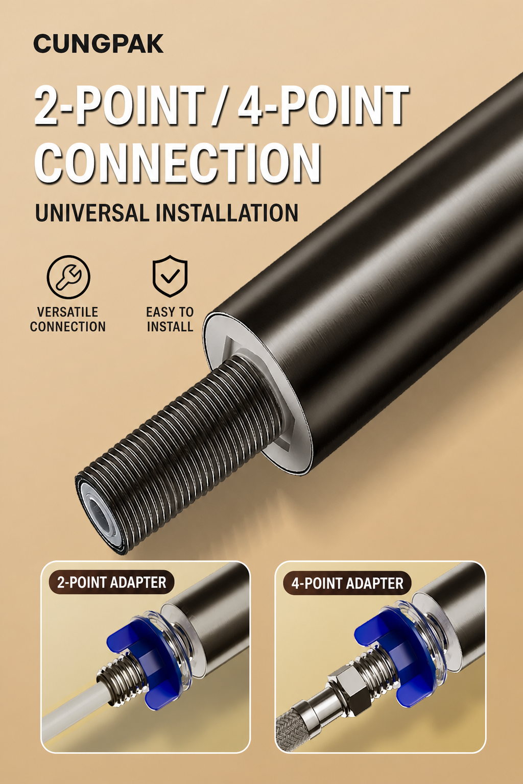 CUNGPAK C100 2-point and 4-point connection installation options